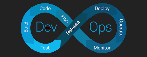 DevOps i CI/CD w praktyce